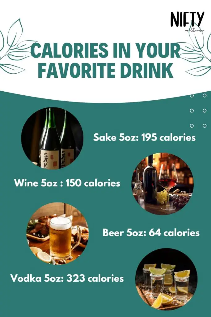 Calories In Your Favorite Drink