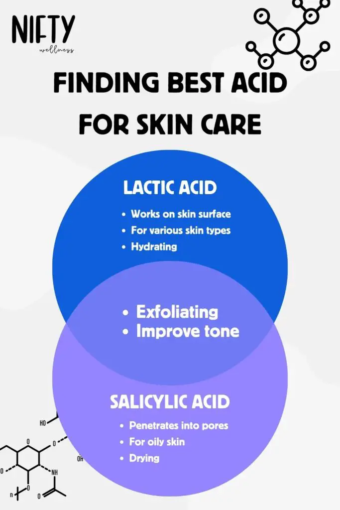 Finding Best Acid For Skin Care