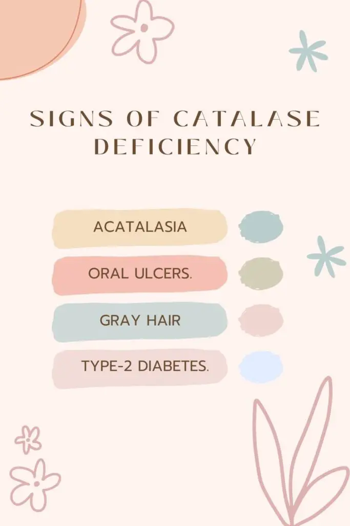 Signs of Catalase Deficiency