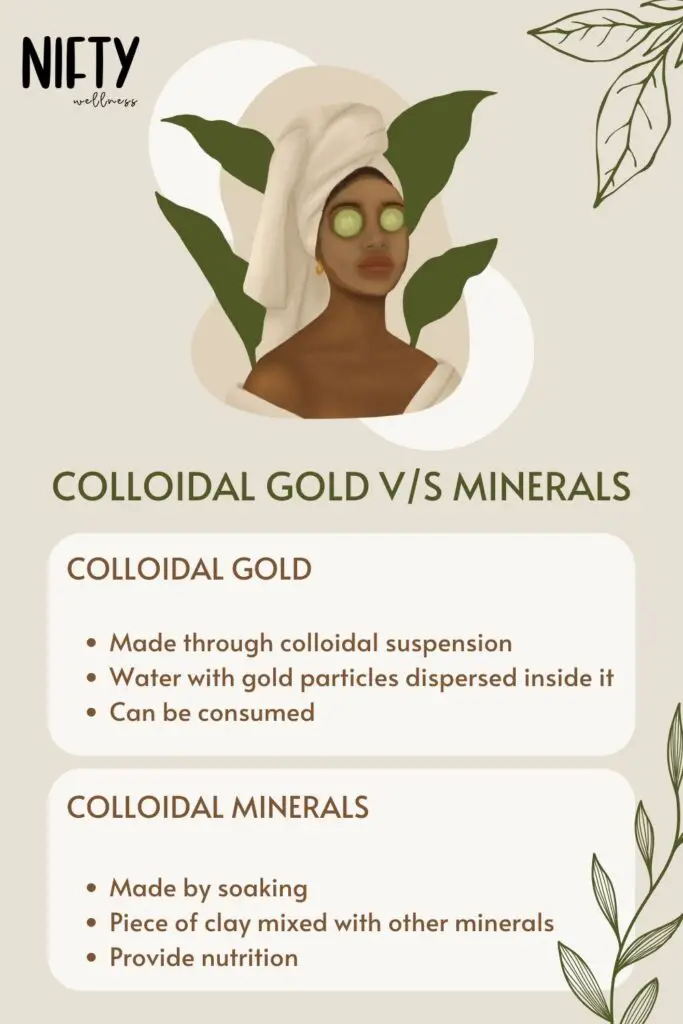 Colloidal Gold V/S Minerals